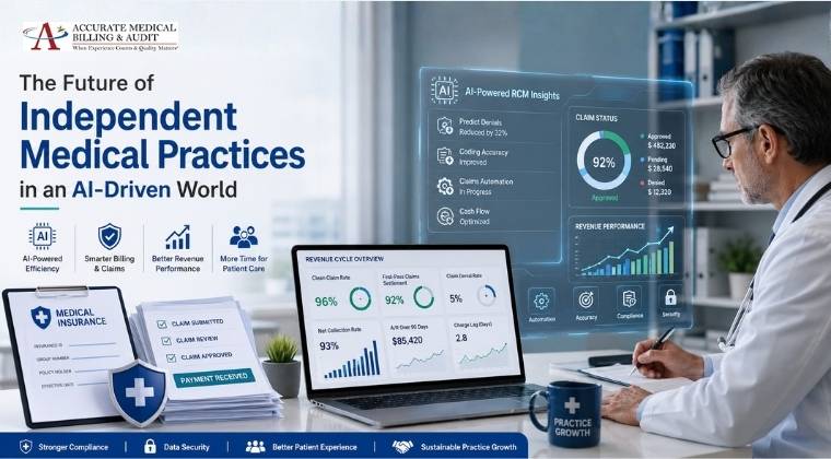 The Future of Independent Medical Practices in an AI-Driven World